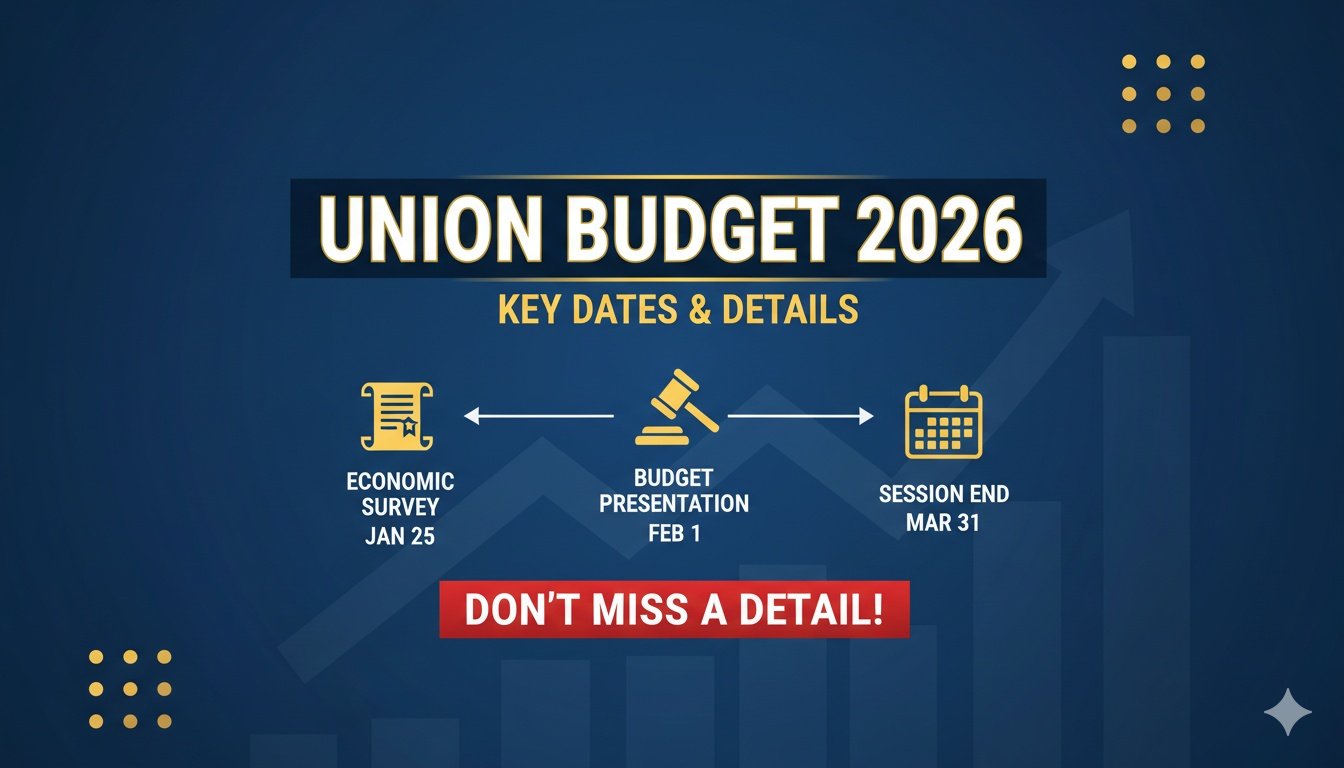 वित्त मंत्री निर्मला सीतारमण बजट दस्तावेज के साथ संसद भवन के बाहर।