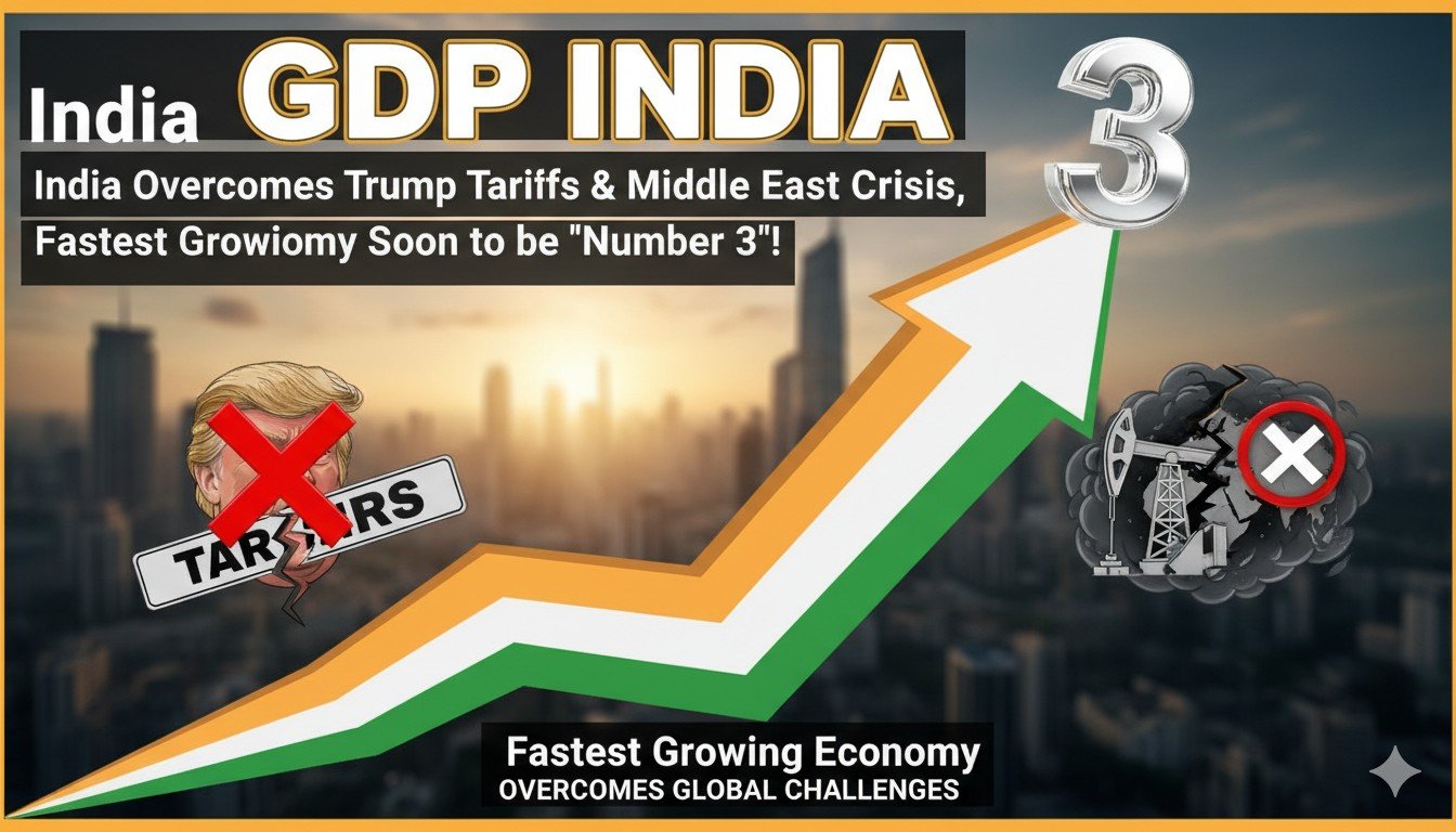 भारत की तेजी से बढ़ती जीडीपी ग्राफ दिखाता हुआ, ट्रंप टैरिफ और मिडिल ईस्ट संकट के बीच तीसरे स्थान की ओर बढ़ता हुआ