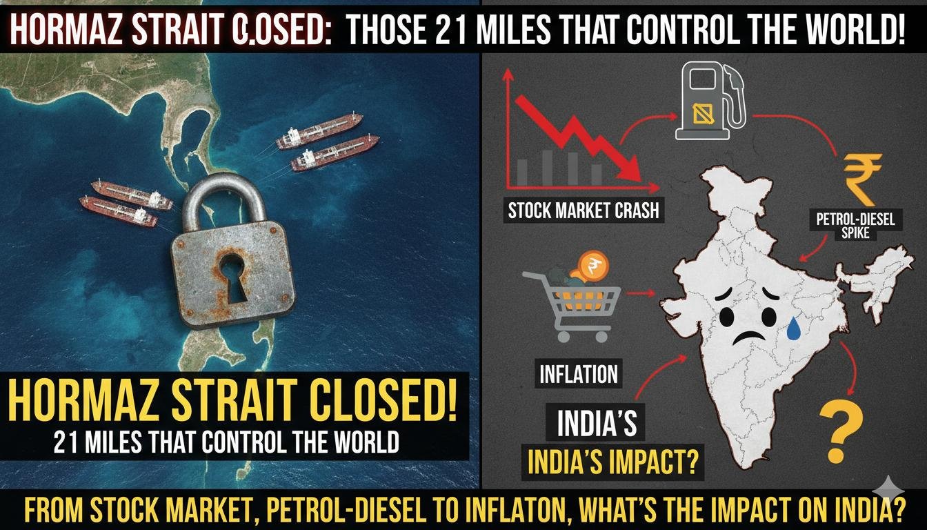 हॉर्मुज जलडमरूमध्य का मैप जिसमें तेल टैंकरों का रूट और ईरान के साथ बंदी का संकेत दिखाया गया है